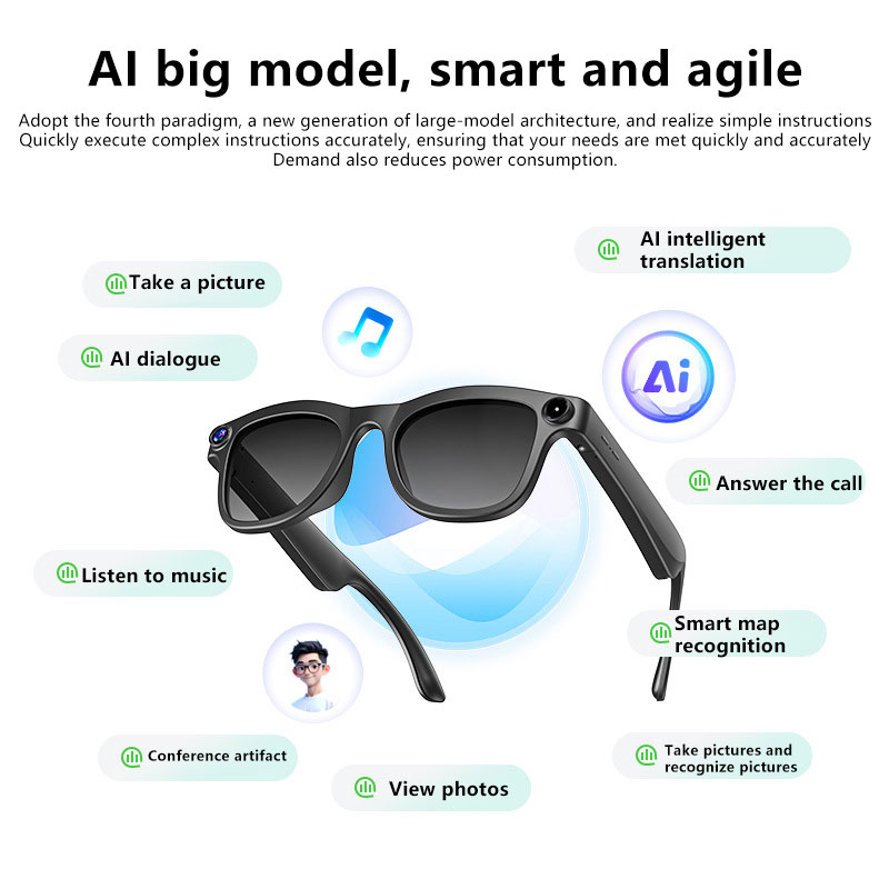 แว่นตาอัจฉริยะ OnePlus AI พร้อ - Smart Glasses Lens บทวิจารณ์และราคา