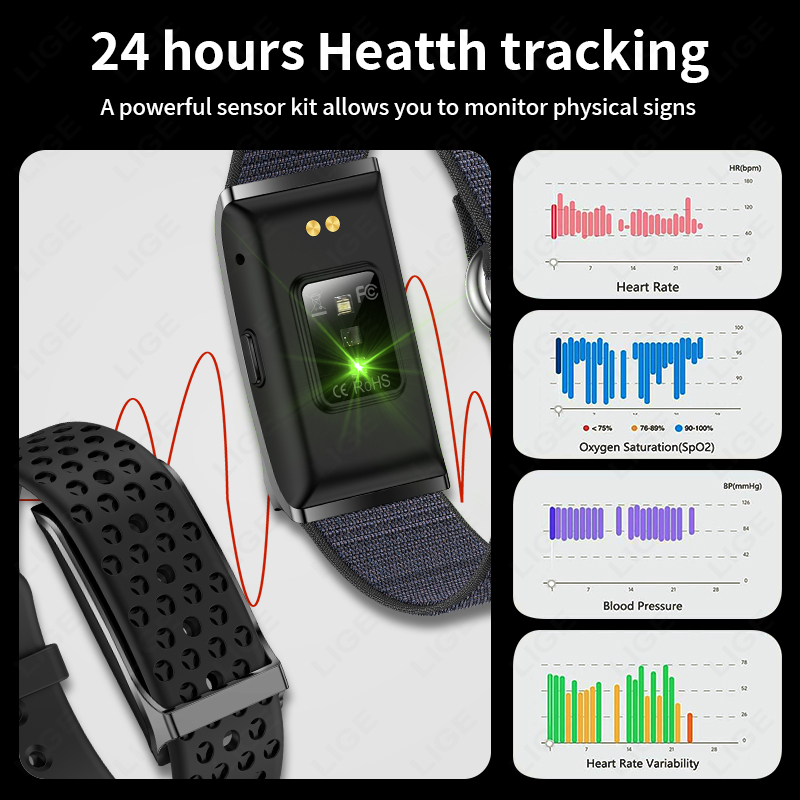 LIGE สมาร์ทวอท์ช Heart Rate เค - Fall Detection Watch บทวิจารณ์และราคา