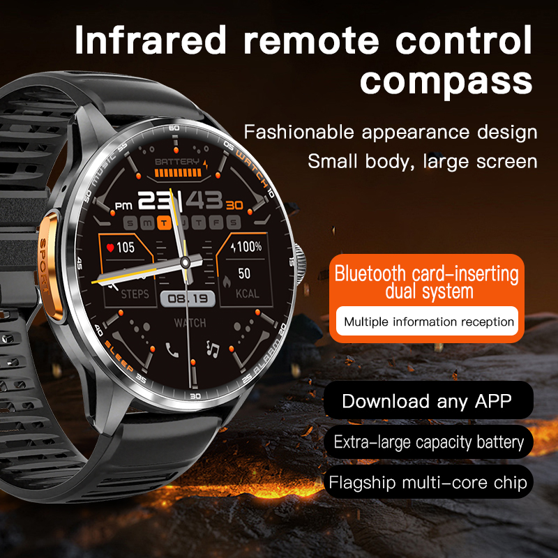 สมาร์ทวอทช์ 5G/4G รองรับทุกเคร - Fall Detection Watch บทวิจารณ์และราคา