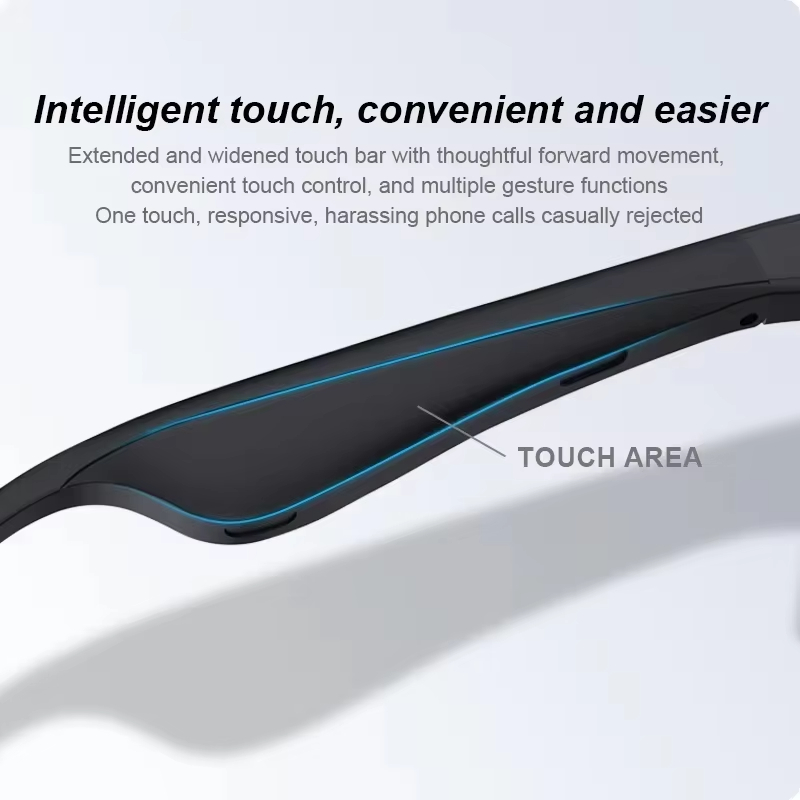 แว่นตาอัจฉริยะ Lenovo Sport 8K - Smart Glasses Lens บทวิจารณ์และราคา