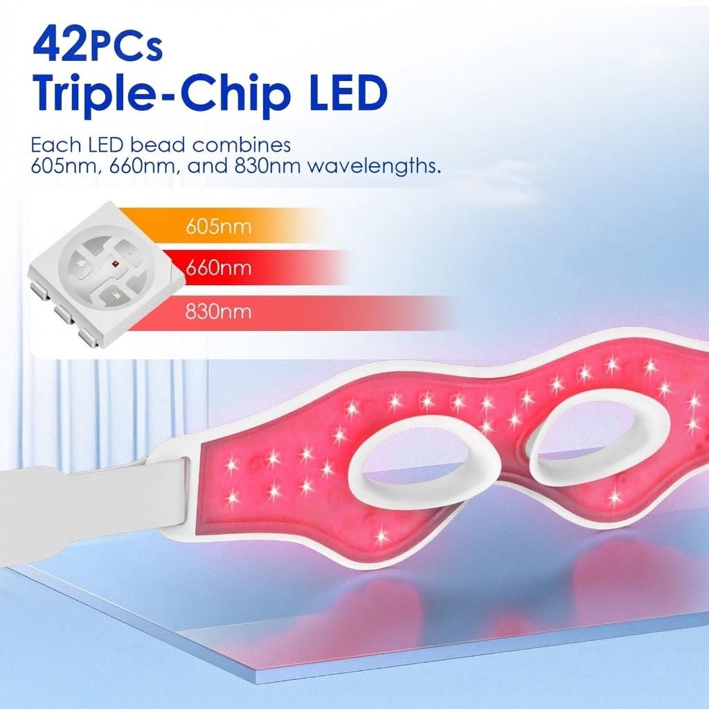เครื่องนวดตา 3 มิติ แสงสีแดง E - Light Therapy Glasses บทวิจารณ์และราคา
