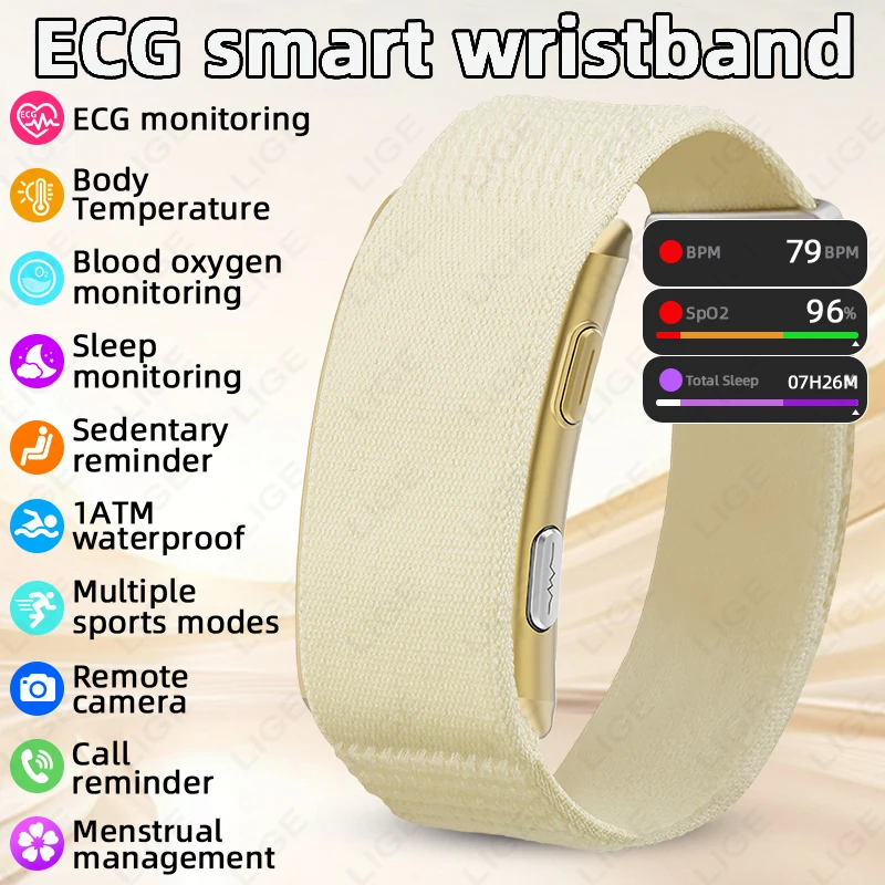นาฬิกาสมาร์ทวอทช์สำหรับผู้ชาย  - Fall Detection Watch บทวิจารณ์และราคา