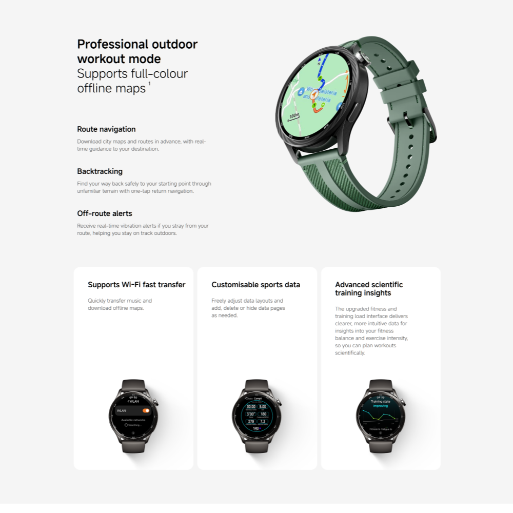 สมาร์ทวอทช์ Xiaomi Watch S5 รุ - Fall Detection Watch บทวิจารณ์และราคา